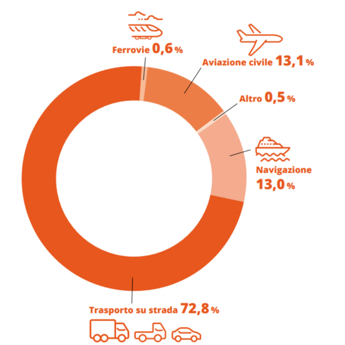 foto emisii 88 696x696